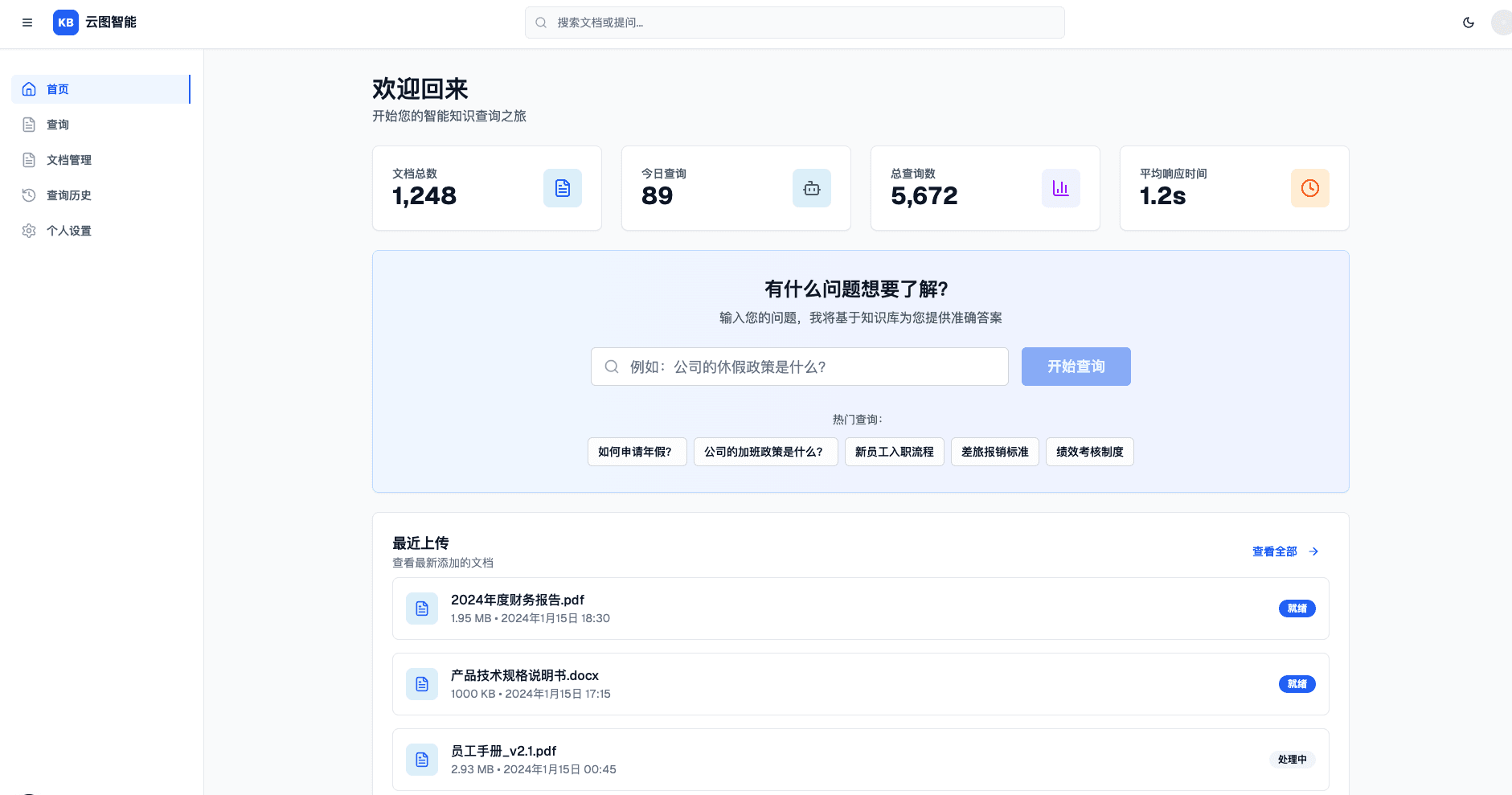 知识库首页