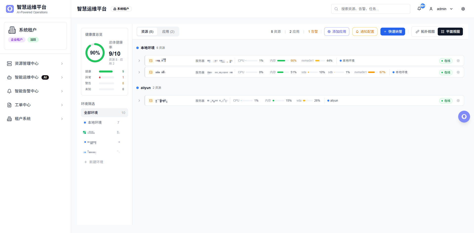 云霭洞察资源平面界面